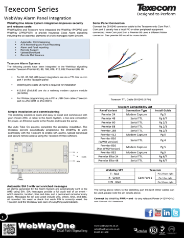 texecom 64w panel