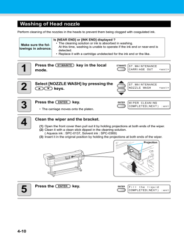 Nozzle Wash Procedure | Manualzz