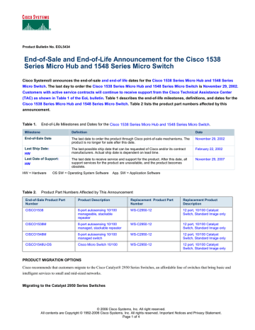 cisco mac address table clearance