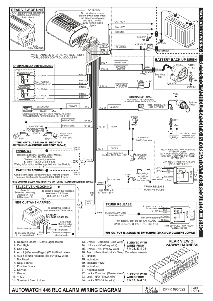 autowatch 446 rlc alarm wiring diagram | Manualzz