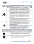 Firecom Wireless Headsets Price List | AI Chat &amp; PDF Access