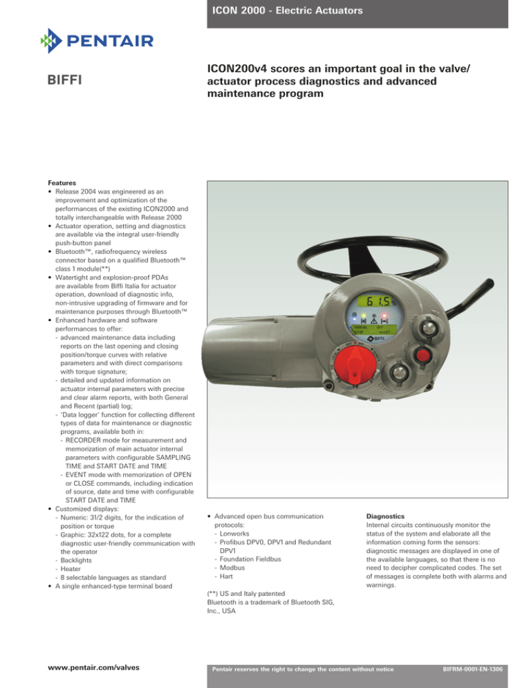 Biffi Electric Actuators, Model ICON 2000 Manualzz