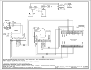 Schlage AD-300 PIB300-2D AD-400 PIM400-TD2 Wiring Diagram | Manualzz