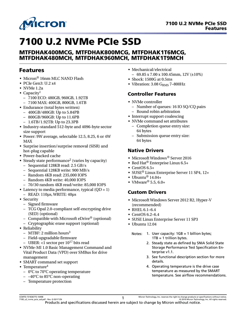 Pcie 4.0 Specification Pdf