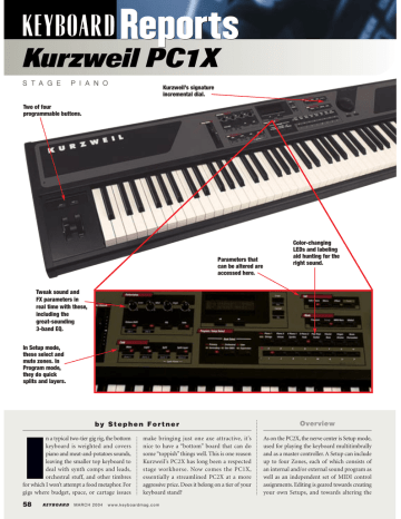 kurzweil pc2x contuinous kurzweil pc2x contuinous