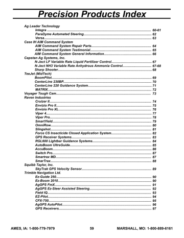 Precision Products Index | Manualzz