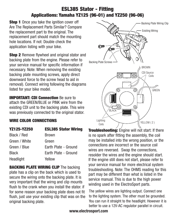Yamaha Yz250f Wiring Diagram Wiring Diagram