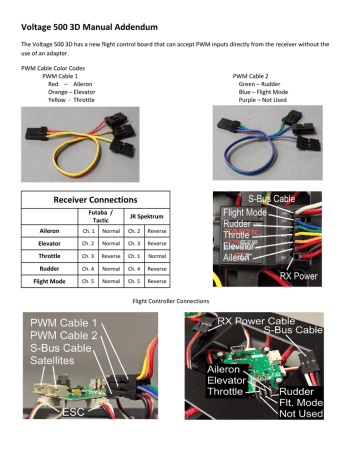 Spektrum Satellite Wiring Diagram - Wiring Diagram