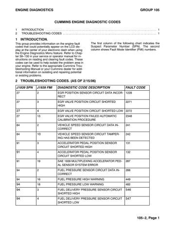 man fault code manual