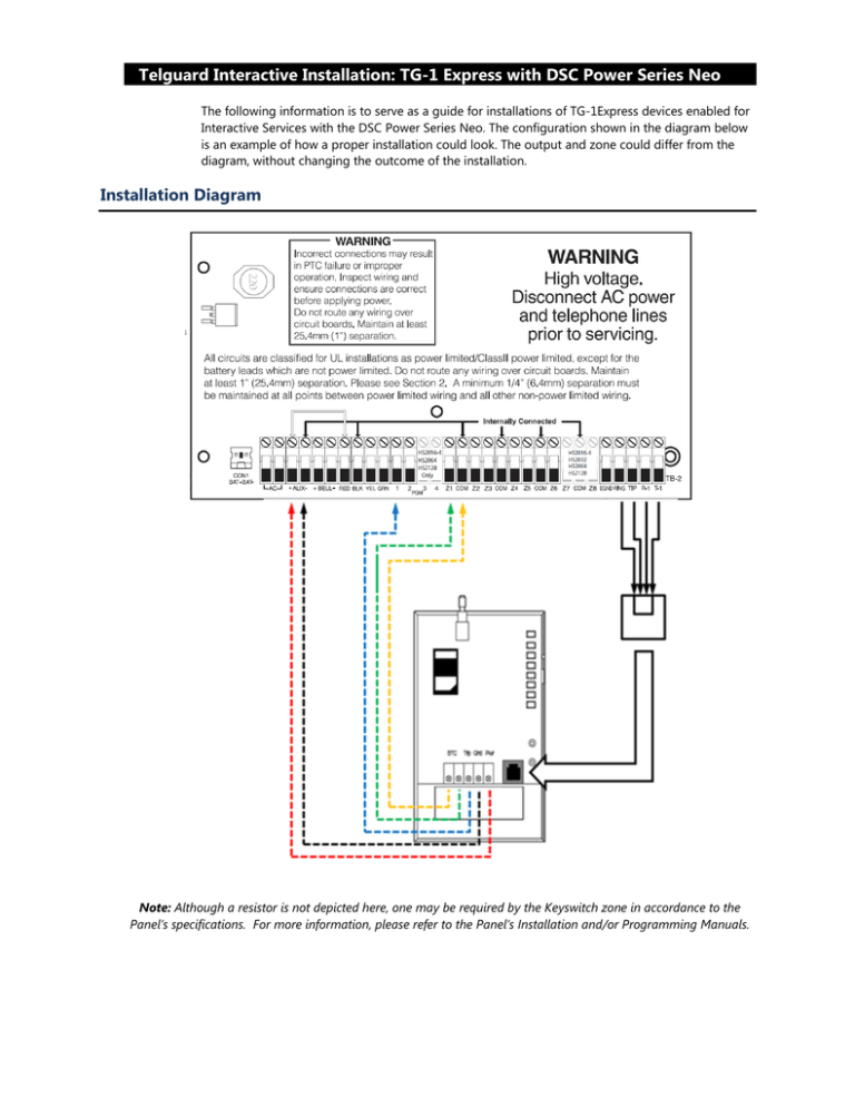 Telguard Interactive Installation TG Manualzz