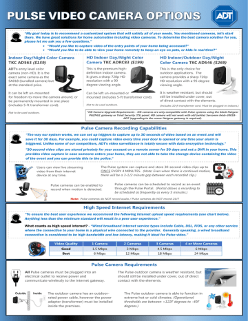 Pulse Camera Requirements Manualzz