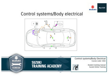 Contol Systems Manualzz