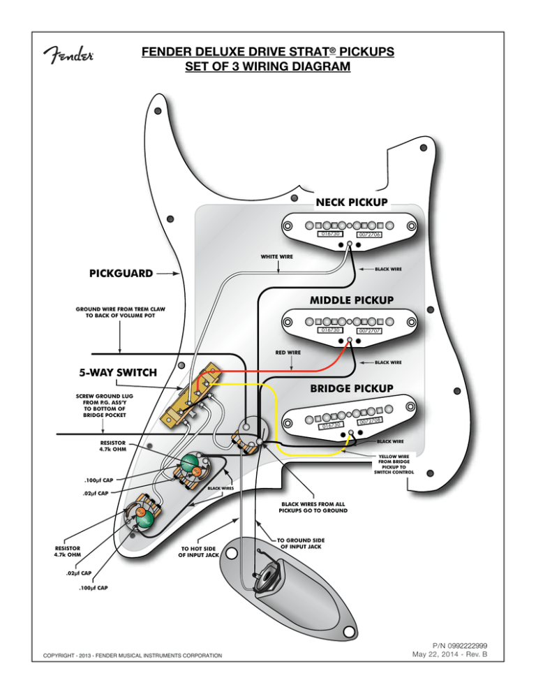 Stratocaster Wiring Diagrams - Guitar Wiring Guitar Nucleus - The