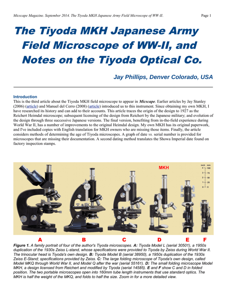 Tiyoda Mkh Army Field Microscope Microscopy Uk Manualzz