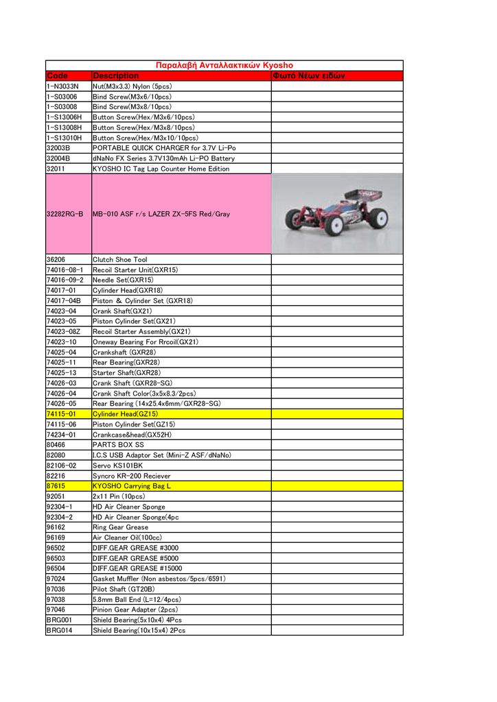 MFR 90 mm & 109 mm KYOSHO MT129 Cardans centraux MFR 90 mm & 109 mm KYOSHO MT129 Cardans centraux