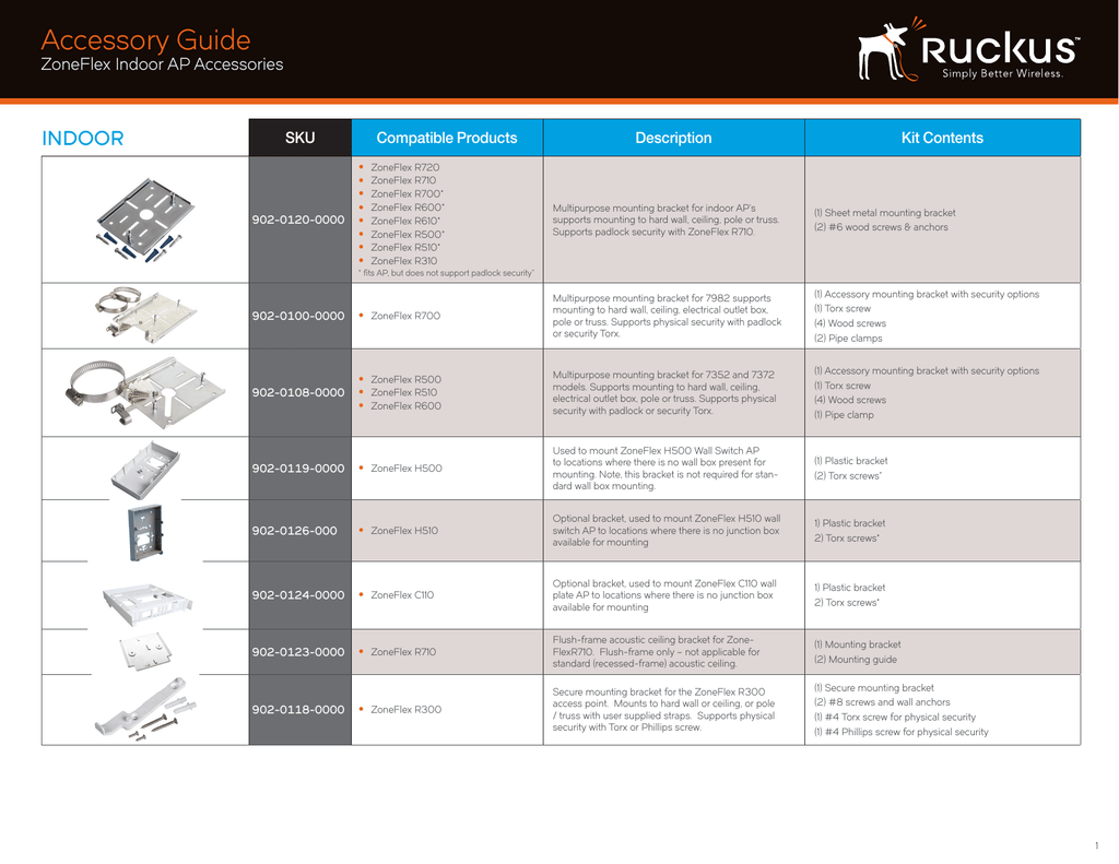 Accessory Guide Manualzz