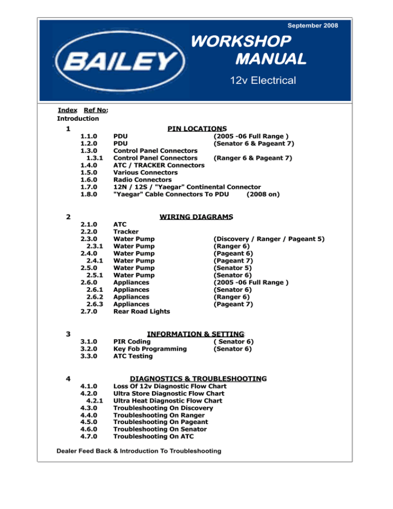 Bailey Caravan Electrics Wiring Diagram - Wiring Diagram