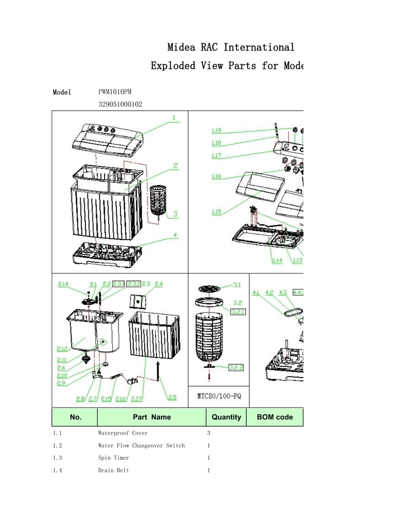 Midea RAC International Exploded View Parts for Model Manualzz