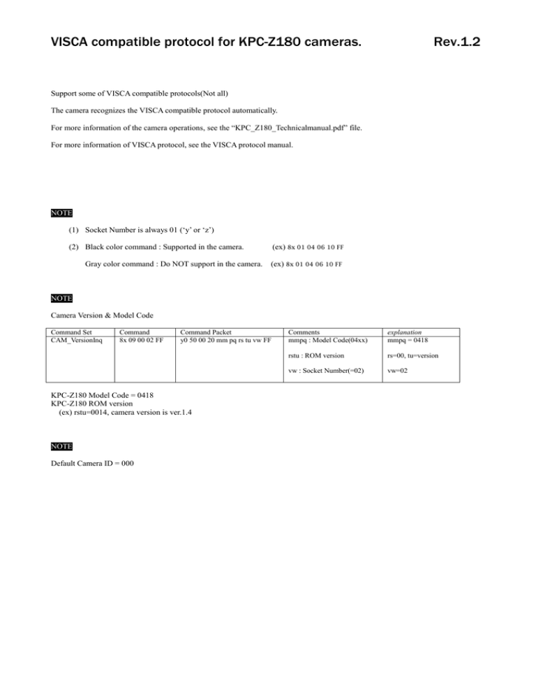 Kpc Z180 Visca Compatible Protocol Rev 1 2 Manualzz