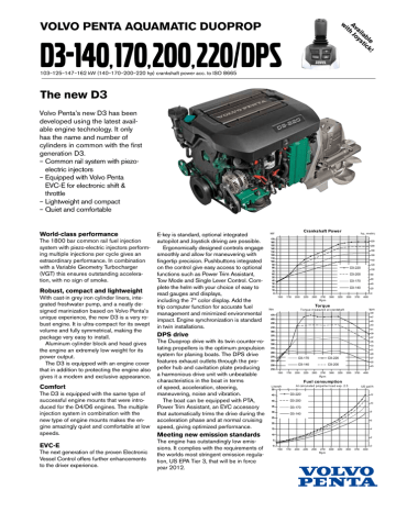 Volvo d3 170