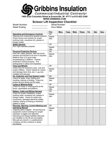 Scissor Lift Inspection Checklist | Manualzz