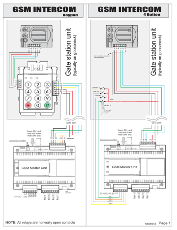 centurion 3000 wiring diagram - Wiring Diagram