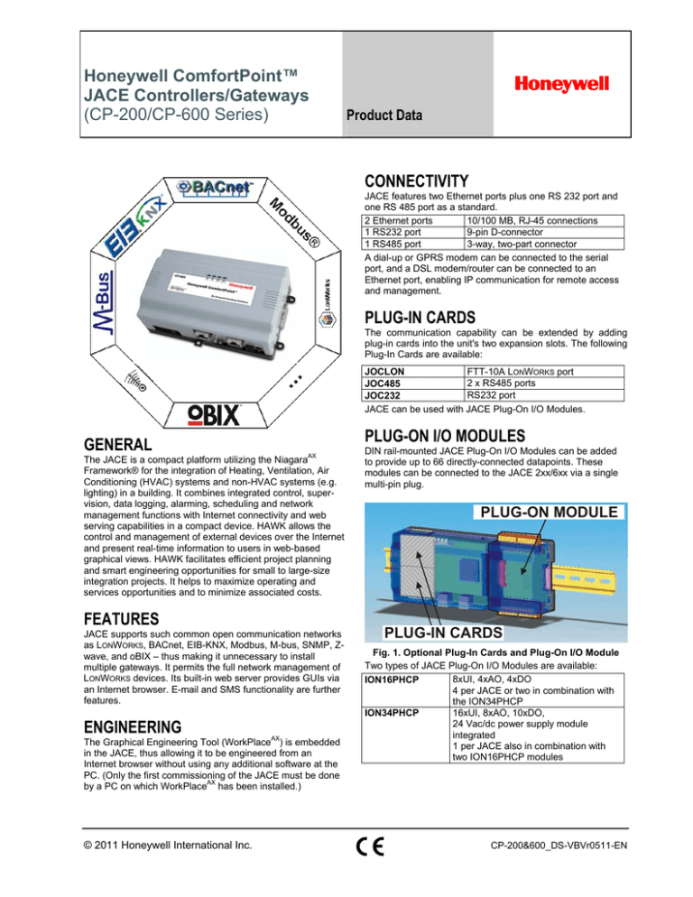 Honeywell ComfortPoint™ JACE Controllers/Gateways Manualzz