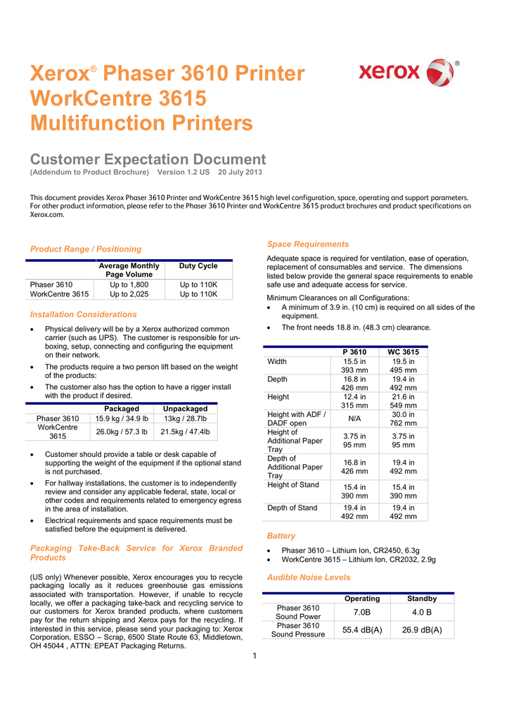 Xerox® Phaser 3610 Printer WorkCentre 3615 Multifunction Printers