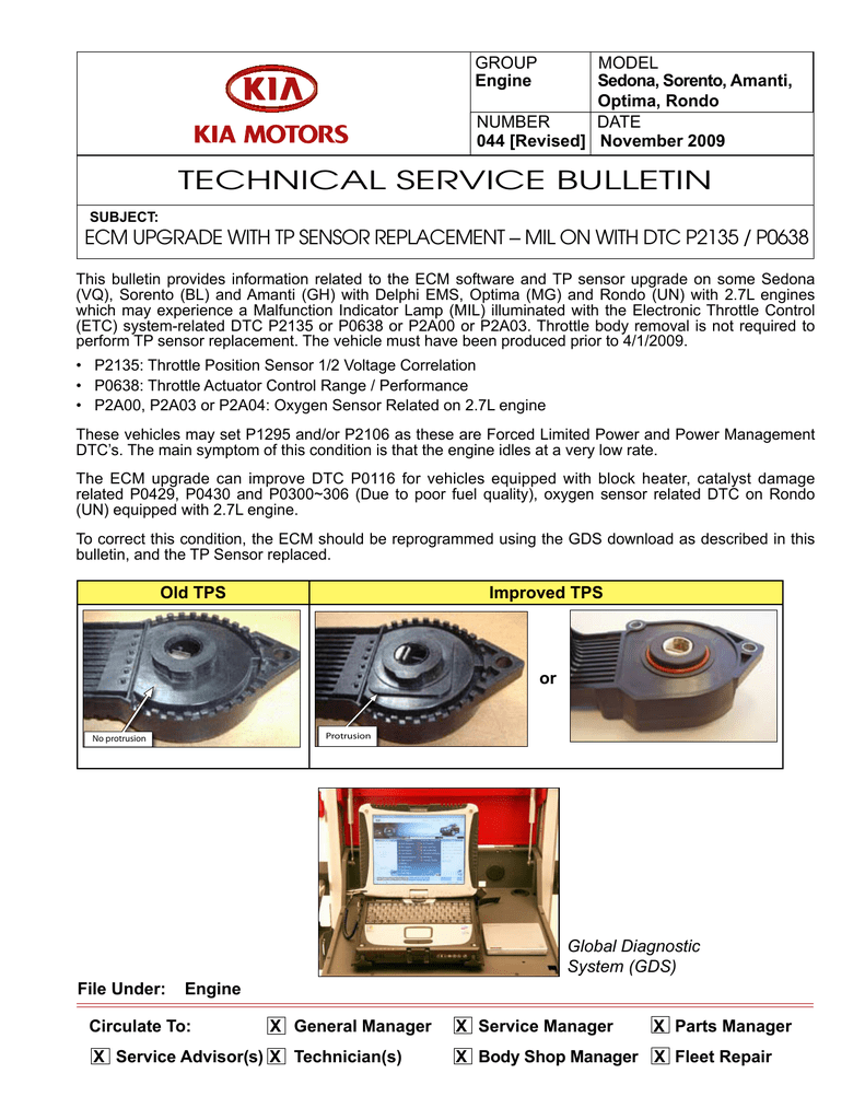 Kia Optima: Trouble Diagnostics When Using GDS Kia Optima: Trouble Diagnostics When Using GDS