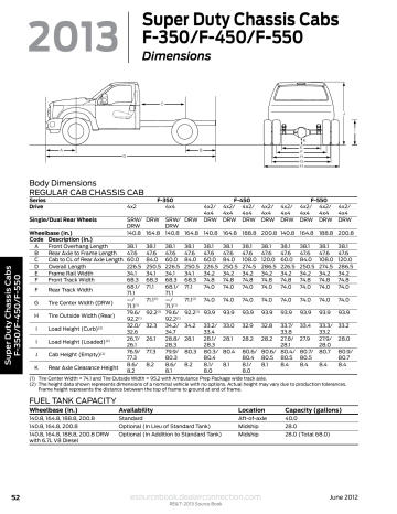 Ford Super Duty F-350/F-450/F-550 Chassis Cabs Source Book | Manualzz