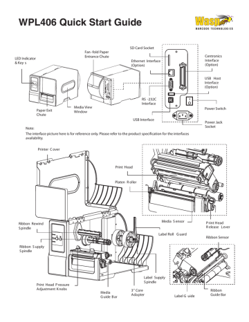 WPL406 Quick Start Guide | Manualzz