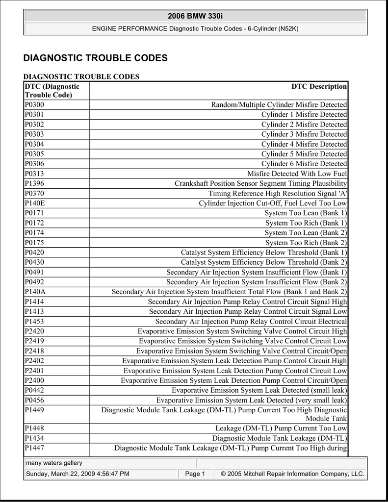 Toyota Diagnostic Trouble Codes Manual Ryfalas