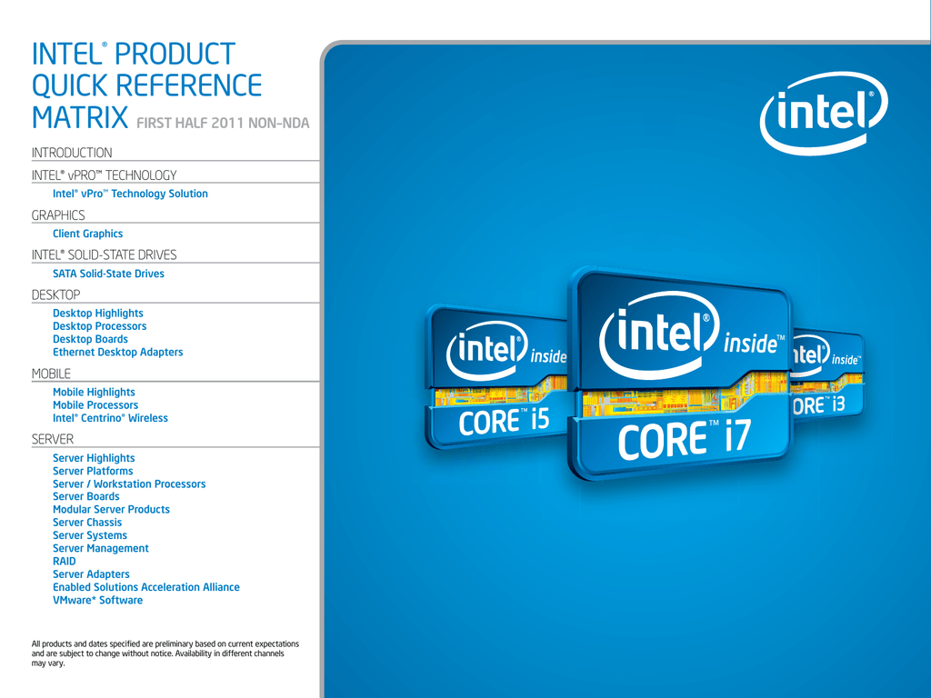 Параметры интел. Intel products.