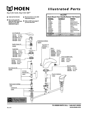 Moen Monticello Bathroom Faucet Parts Diagram | Webmotor.org