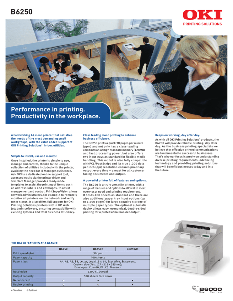 oki b6250