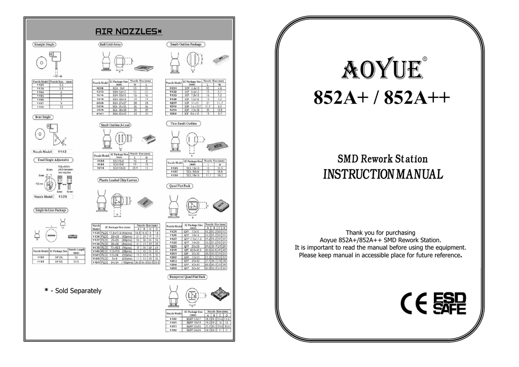 852A+ / 852A++ | Manualzz