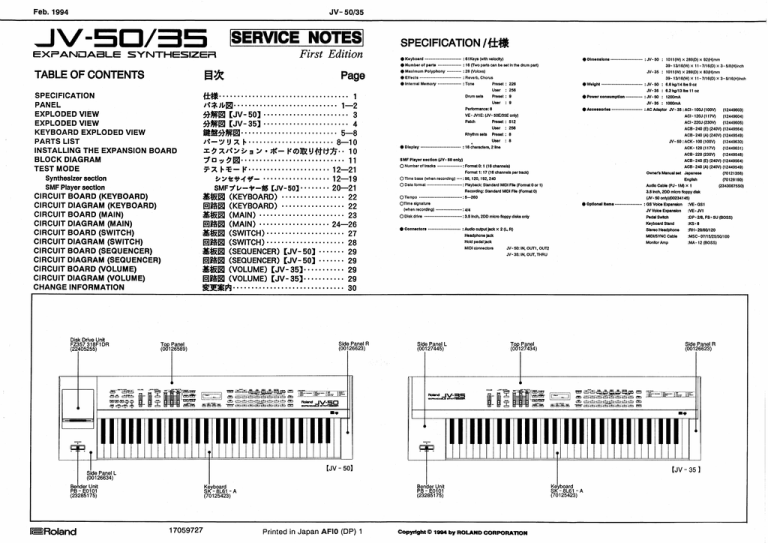 Synfo Nl Manualzz