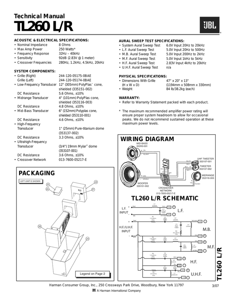 Tl260 L R Manualzz