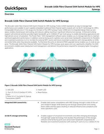 brocade san switch zoning commands