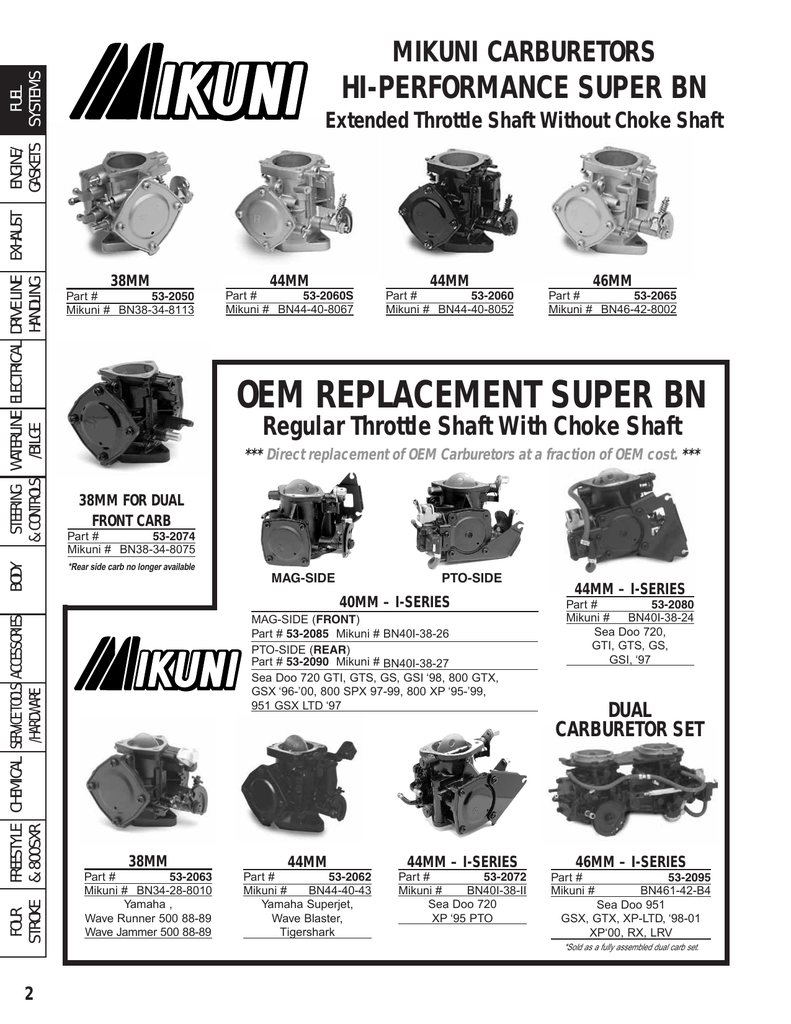 Mikuni Tuning Chart