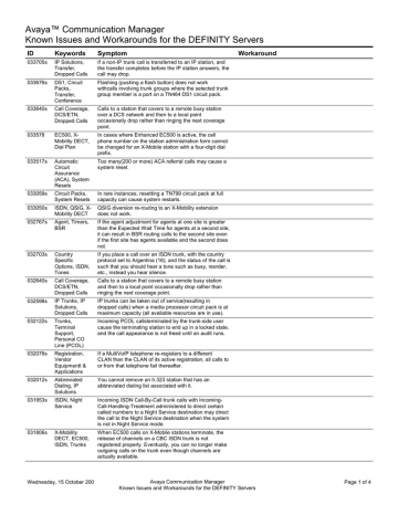 Known Issues for Avaya DEFINITY® Servers | Manualzz