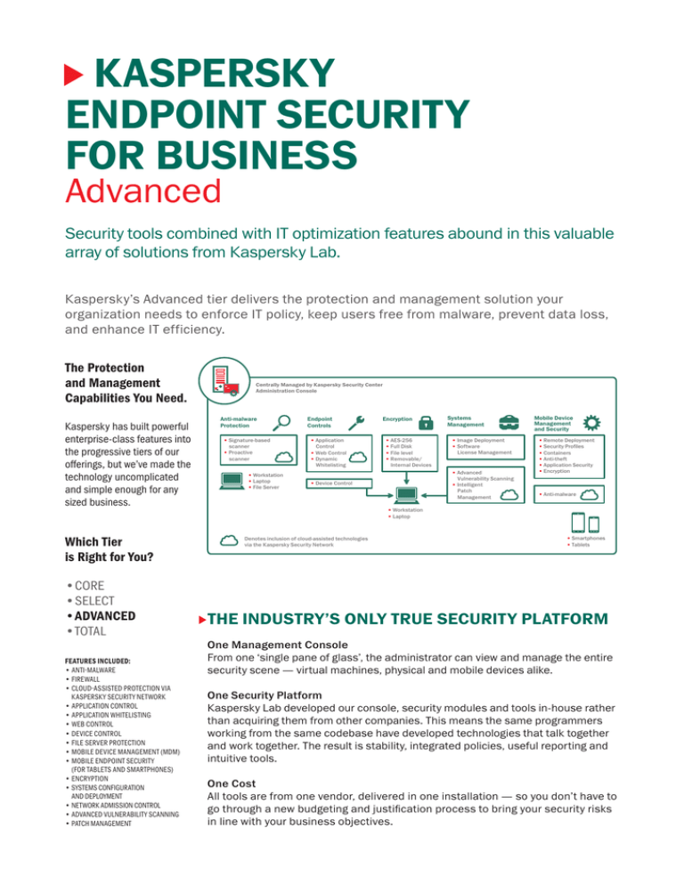 kaspersky endpoint 10 business select