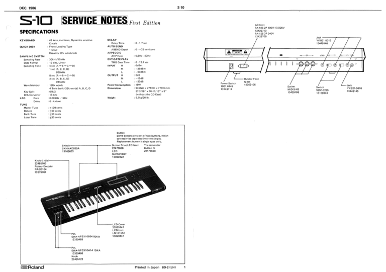 Synfo Nl Manualzz