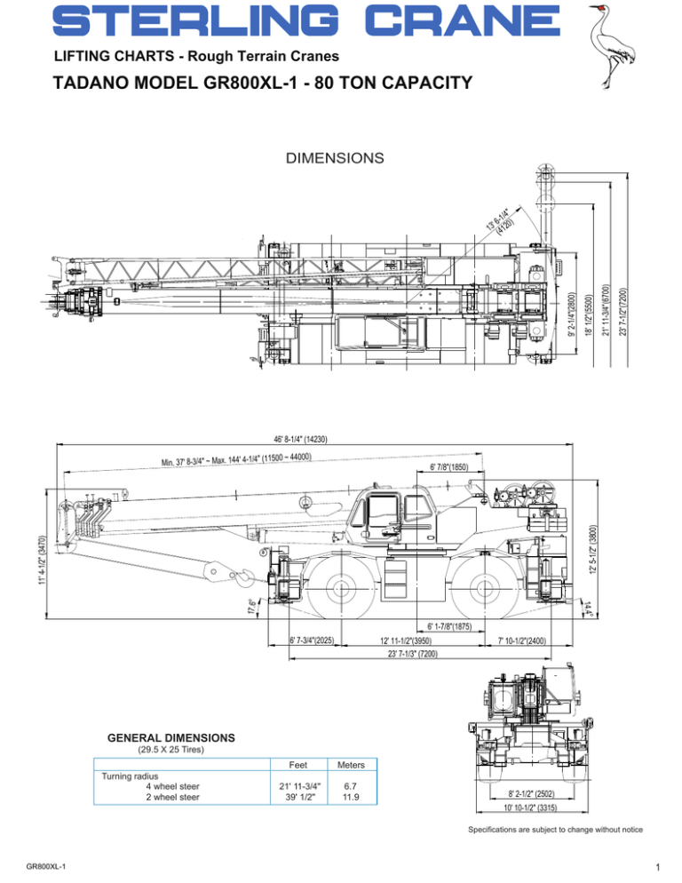 TADANO MODEL GR800XL-1 - 80 TON CAPACITY | Manualzz