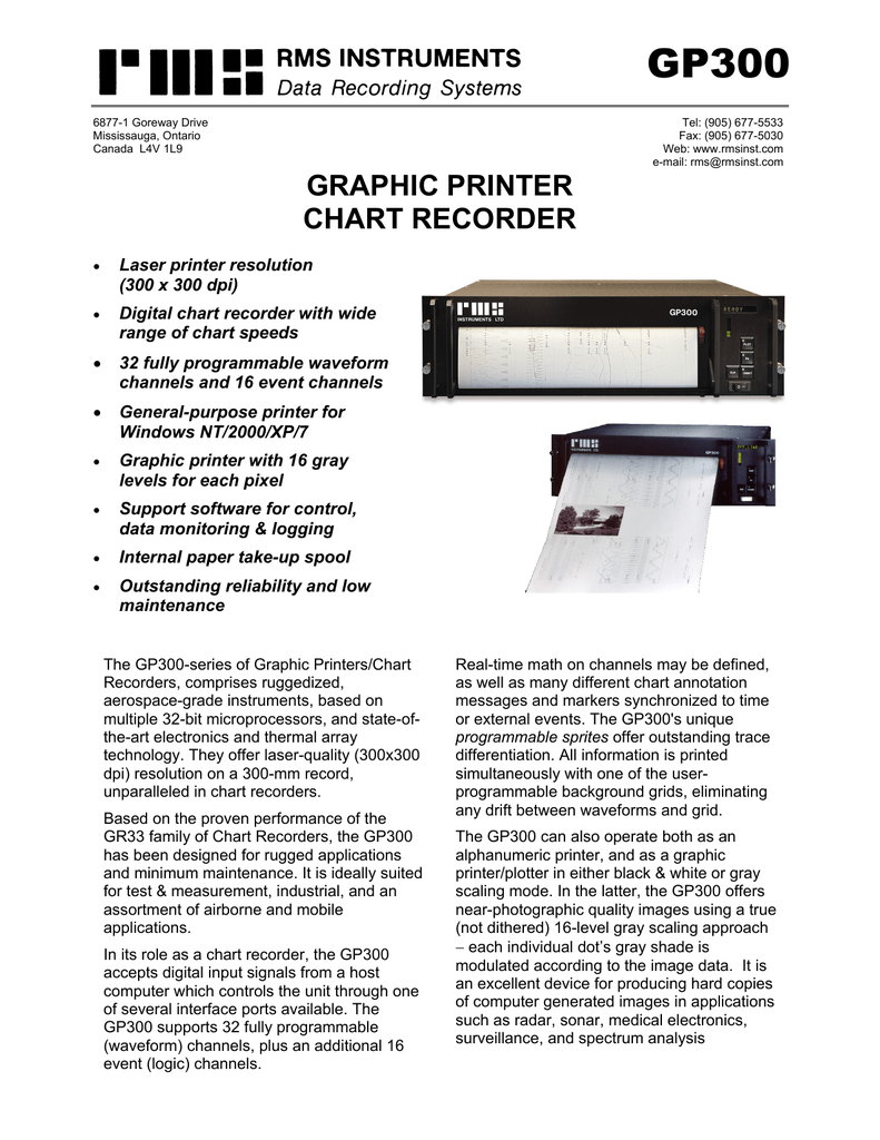 Gp300 Rms Instruments Manualzz