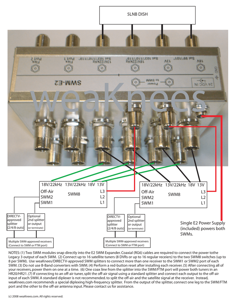 Directv Swm 5 Lnb Dish Wiring Diagram - Wiring Diagram