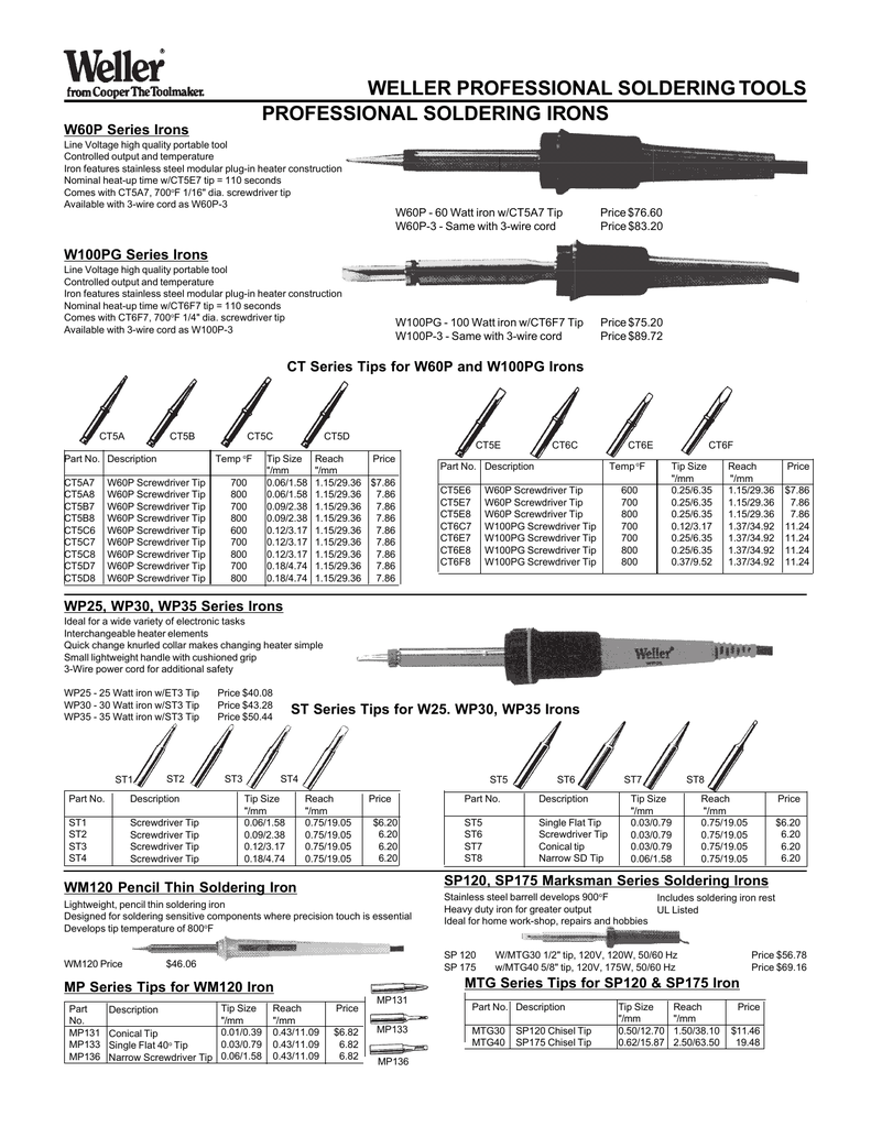 Weller Tools & Supplies Datasheets – Mouser