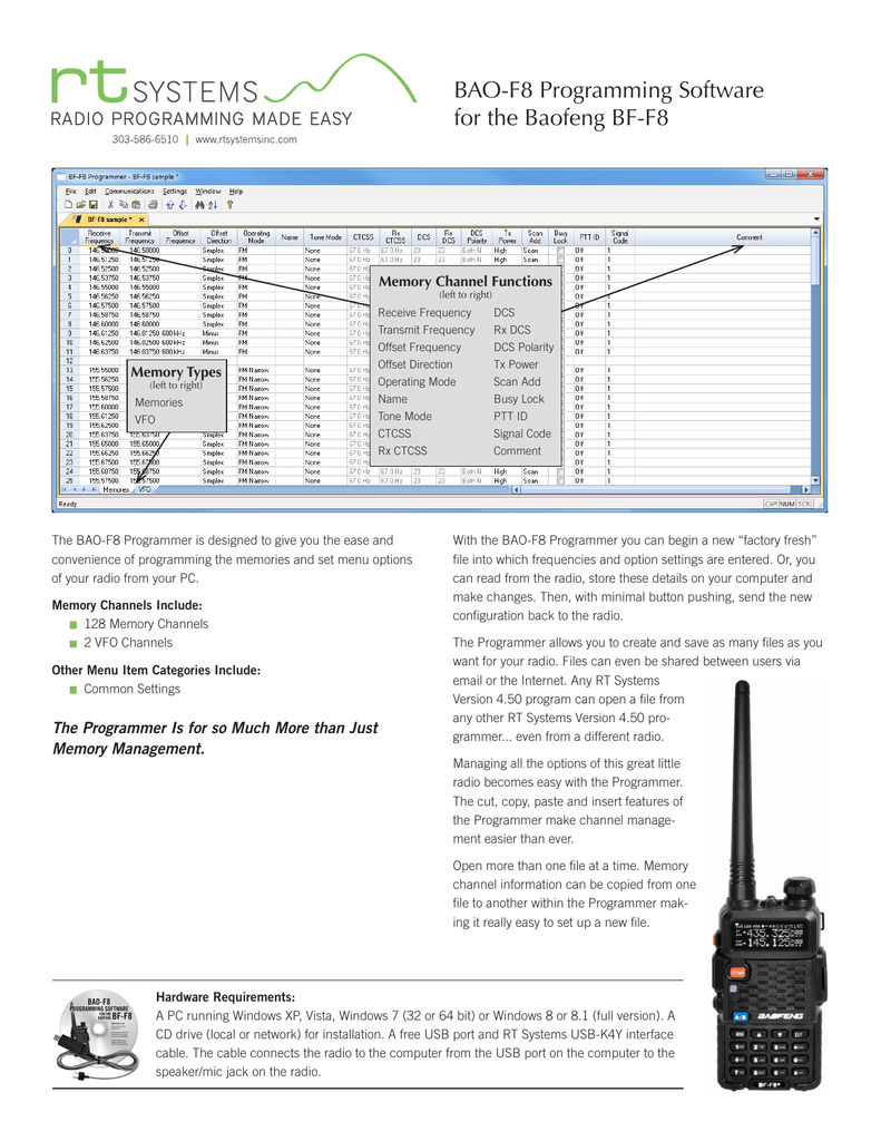 baofeng uv 5r software install