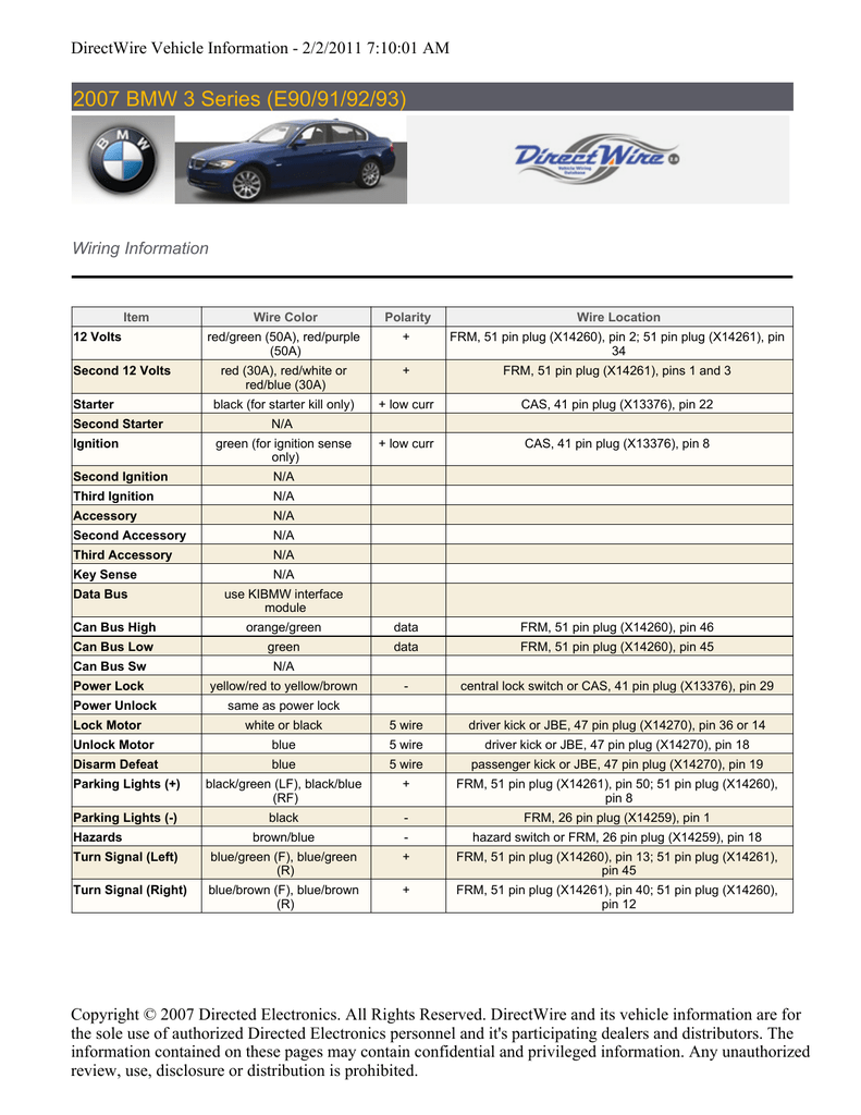 Bmw E90 Wiring Diagram Tail Lights - Wiring Diagram