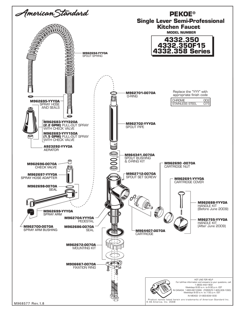 American Standard Pekoe Kitchen Faucet Parts Wow Blog